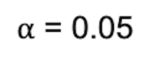 Kruskal-Wallis value