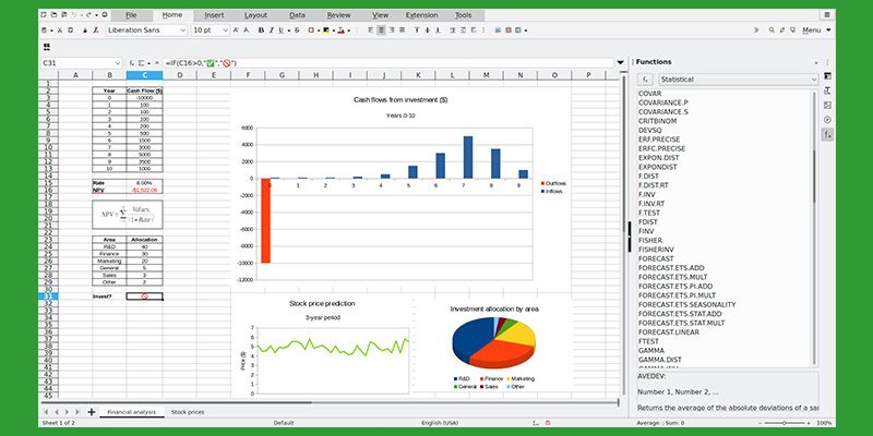A screenshot of LibreOffice's open source software.