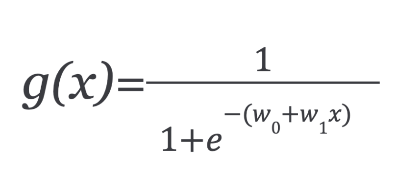 Logistic function.