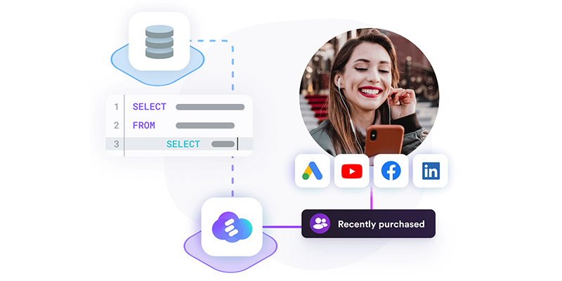 An illustration of Lytics' customer data platform drawing data from a data storage to create a customer profile.