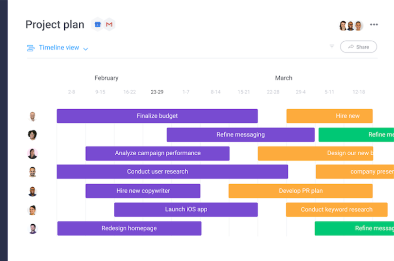 monday.com mind mapping software tools