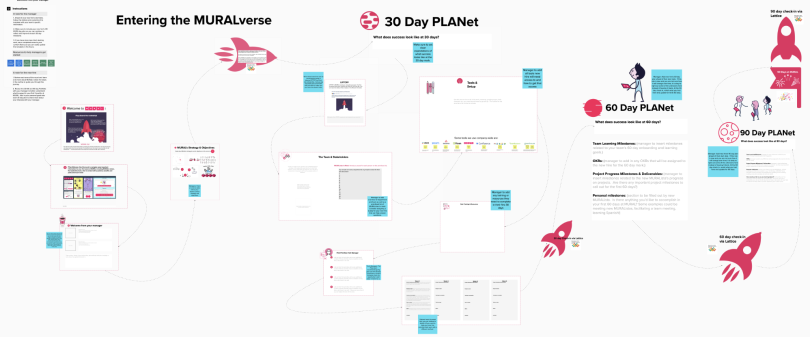 Screenshot of Mural's 30-60-90 Day Plan.