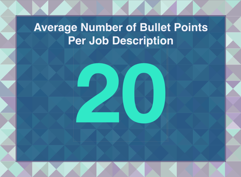 builtin-job-description-average-bullet-points