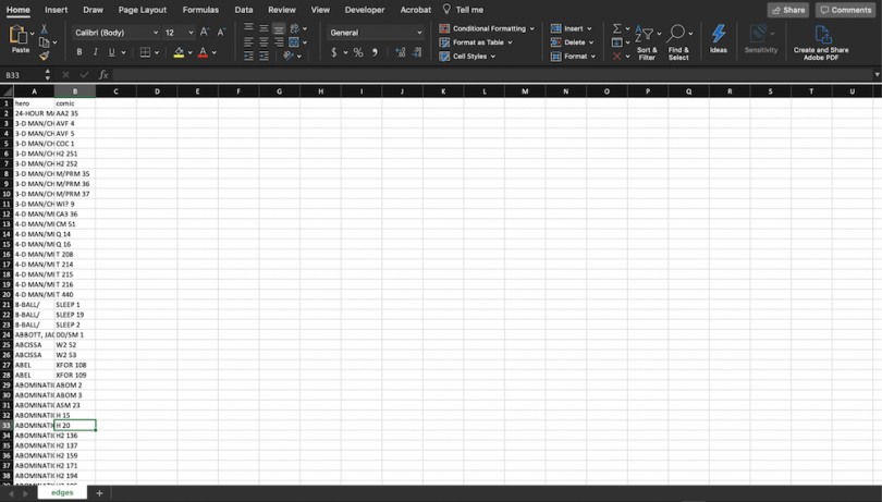 social network analysis