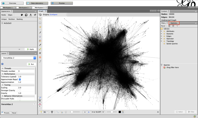 social network analysis