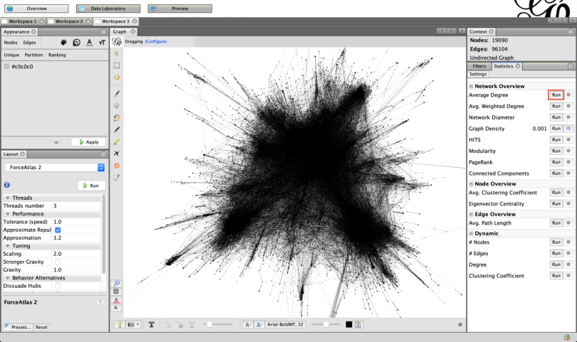 social network analysis