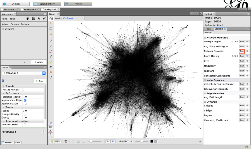 social network analysis