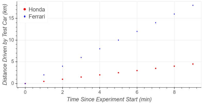 report ready plot python