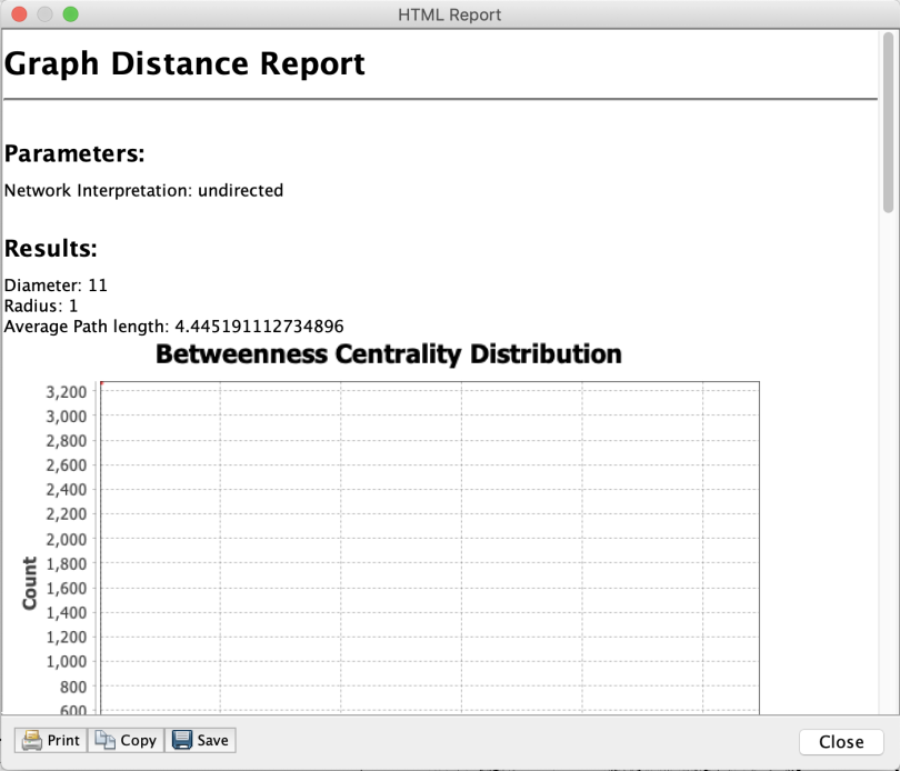 social network analysis