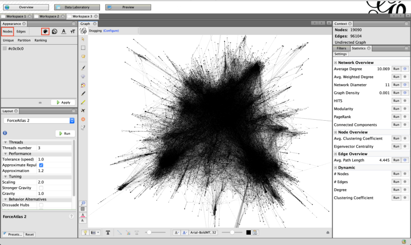 social network analysis