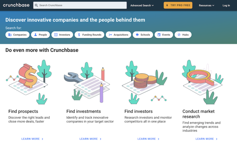 Crunchbase business intelligence companies