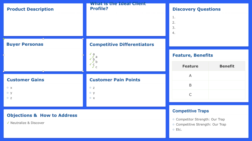 Design Sales Battle Card