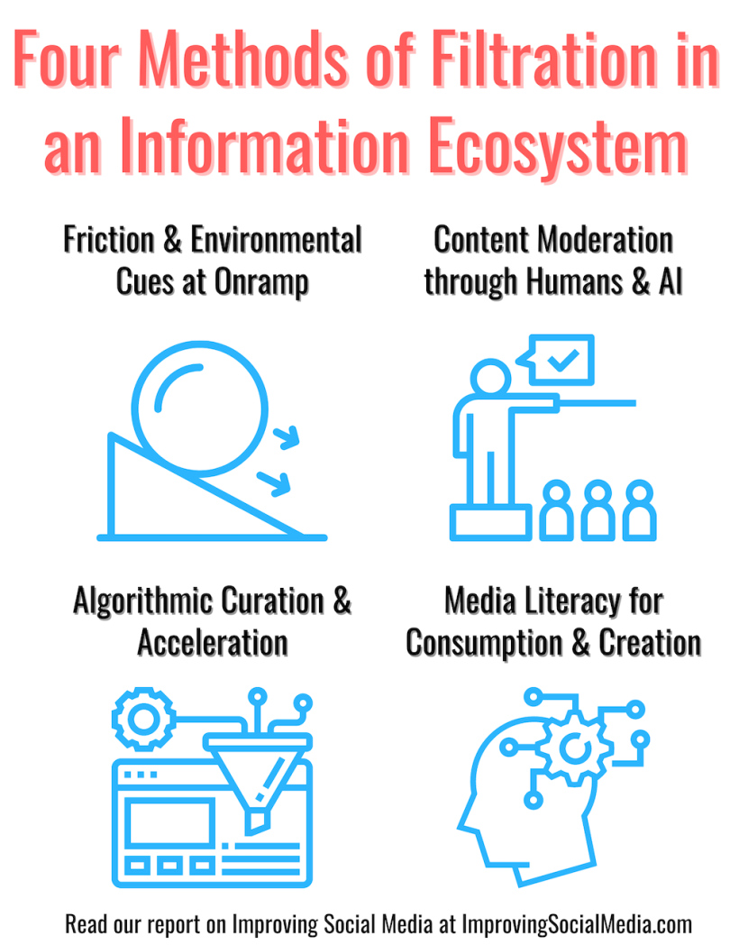 improve-social-media