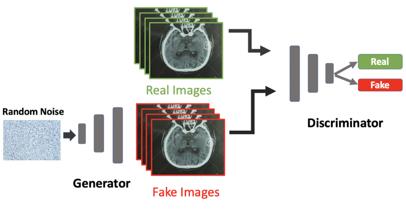 An image of an artificial neural network interpreting medical data