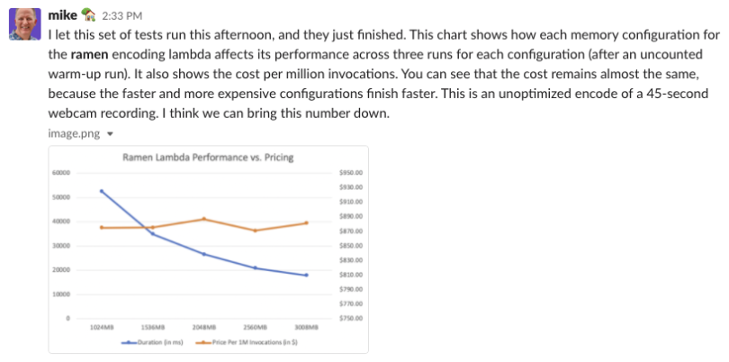 calculating performance vs cost