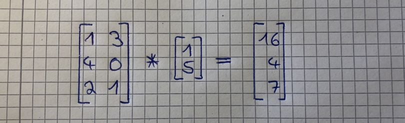 MATRIX-VECTOR MULTIPLICATION 2