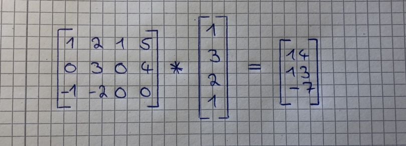 MATRIX-VECTOR MULTIPLICATION 3