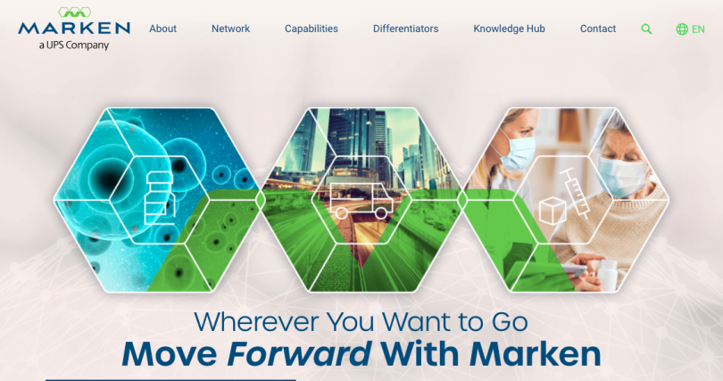 Marken Companies in Durham NC