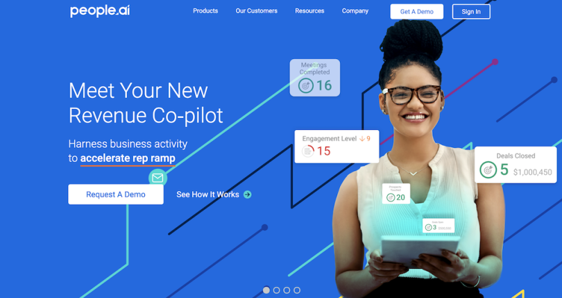 People.ai business intelligence companies