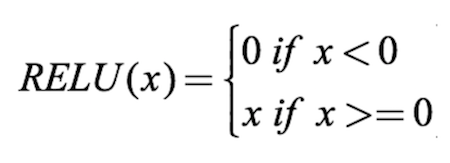 Rectified Linear Activation (ReLU)