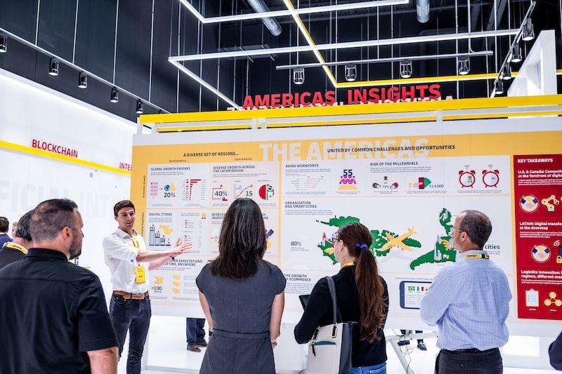 dhl innovation center trends