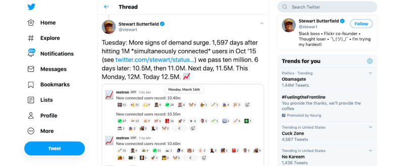 Simultaneously connected users increased from 10 million on March 10, 2020 to 12.5 million on March 25, 2020