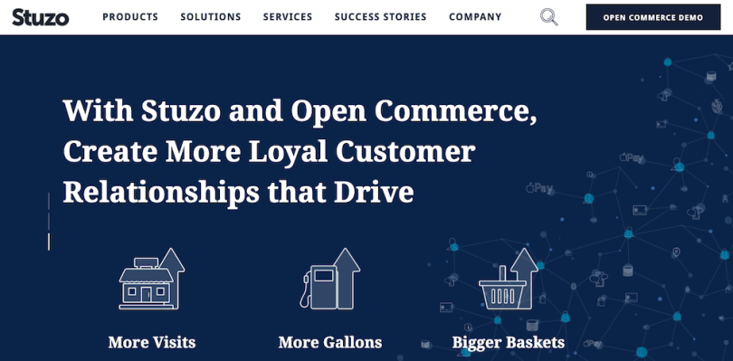 Stuzo IT companies in Philadelphia