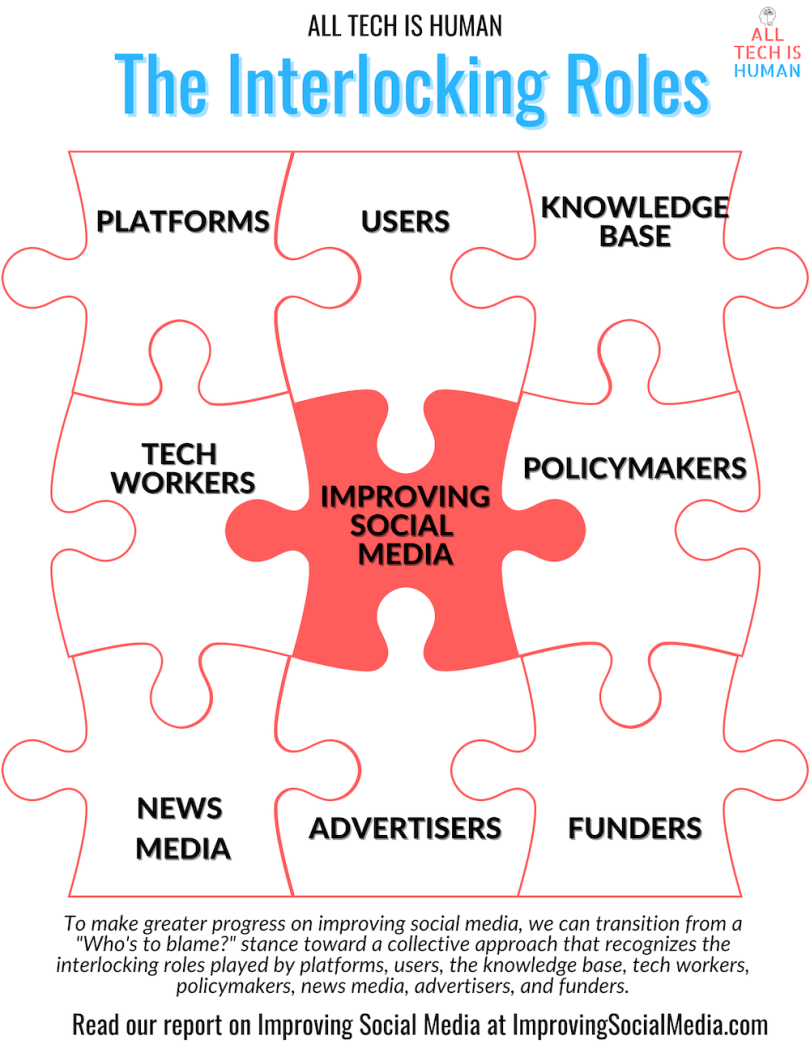 improve-social-media