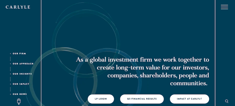 The Carlyle Group companies in Washington DC