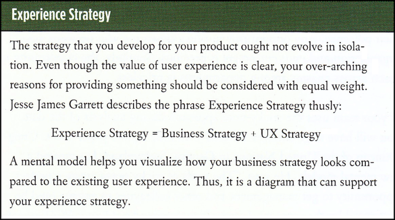 ux-strategy