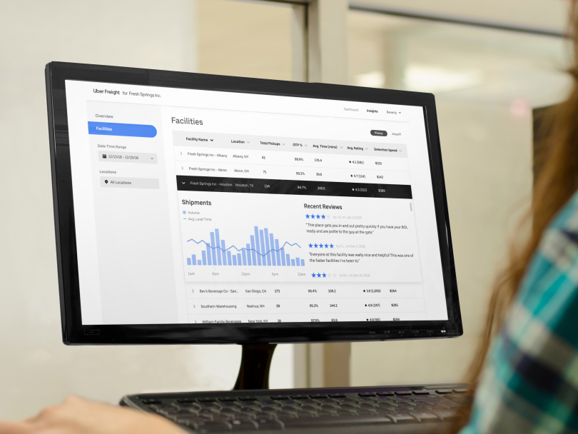 Uber Freight’s shipper dashboard.