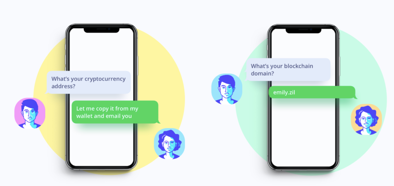 Crypto payments can be made using decentralized domains