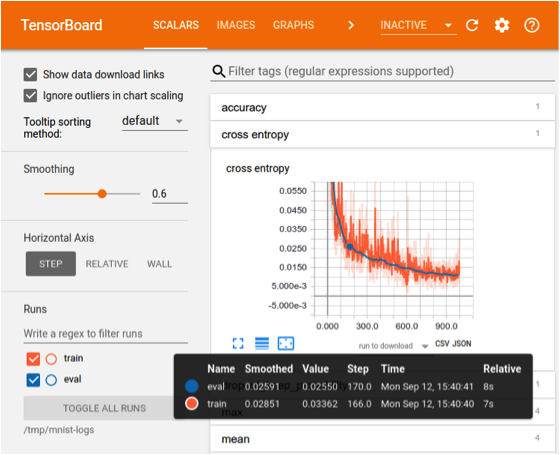 Visualising Training in TensorBoard