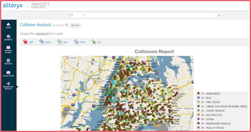 alteryx business intelligence companies