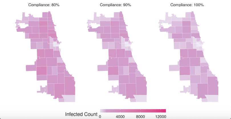 beefy noodes supercomputing coronavirus