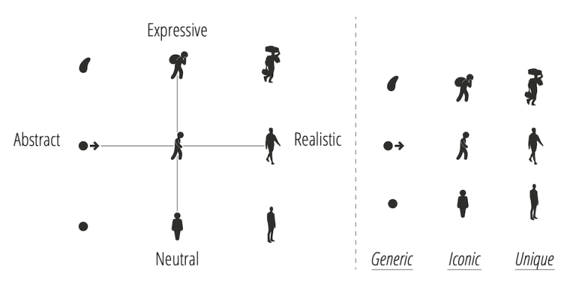 boy human shape anthropogrphics