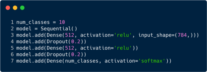 convolutional neural network pytorch visualization mlp