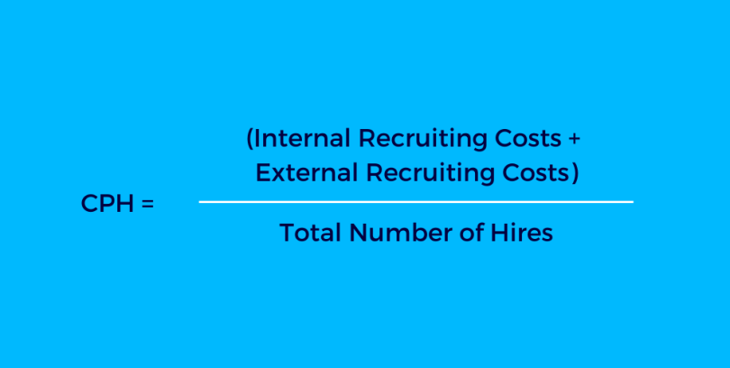 cost-per-hire