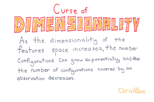 Curse • what is CURSE definition 