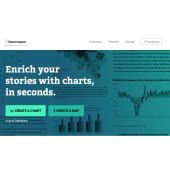 datawrapper data science company blogs