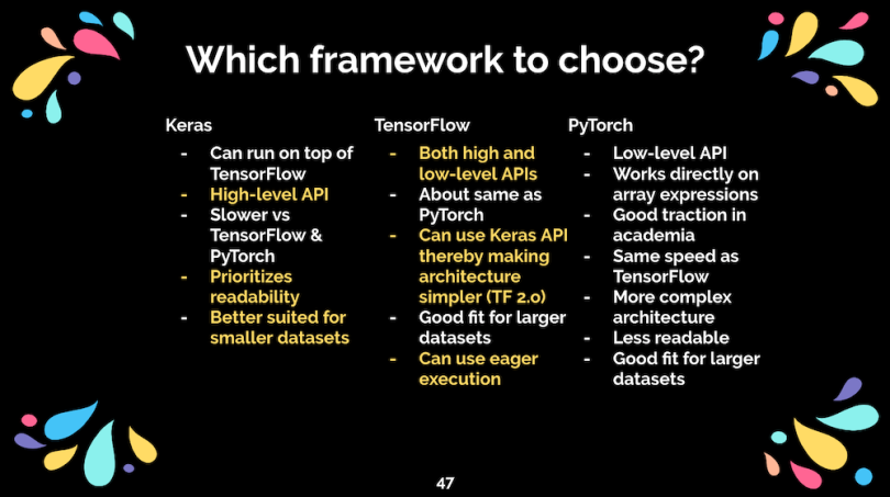 deep learning telenovela framework