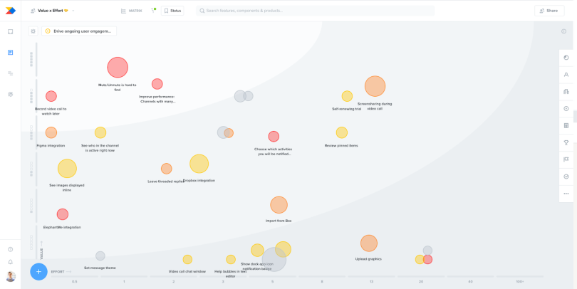 An Eisenhower prioritization matrix is used to determine a release schedule based on an effort to value ratio. 