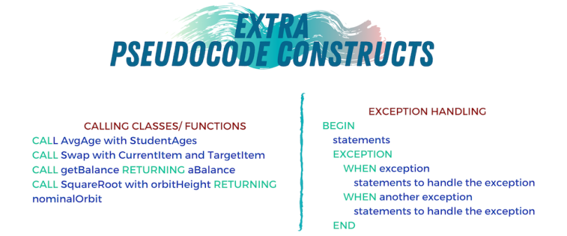 extra pseudocode constructs