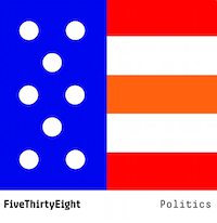 fivethirtyeight