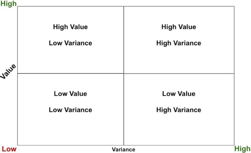 frame-strategy-okrs