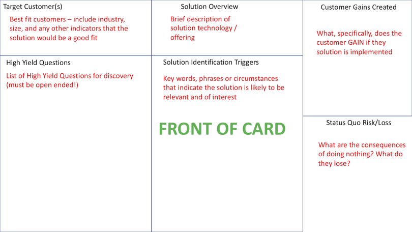 Front sales battle cards