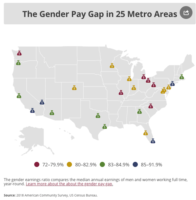 gender-pay-gap-statistics