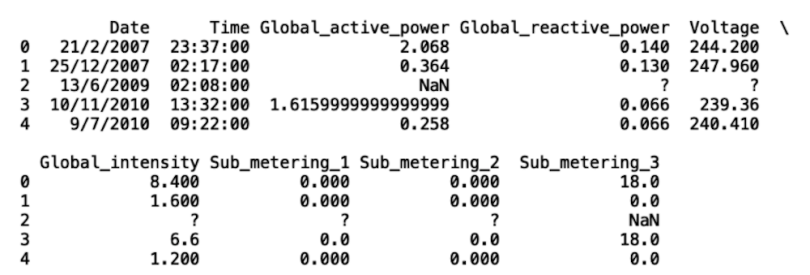 scikit-learn-guide