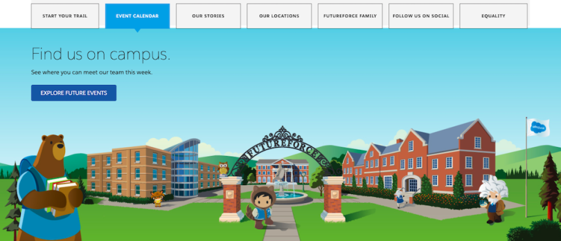 recruitment-strategies-salesforce