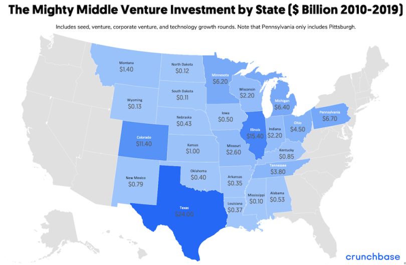 DETROIT VS EVERYBODY - Crunchbase Company Profile & Funding